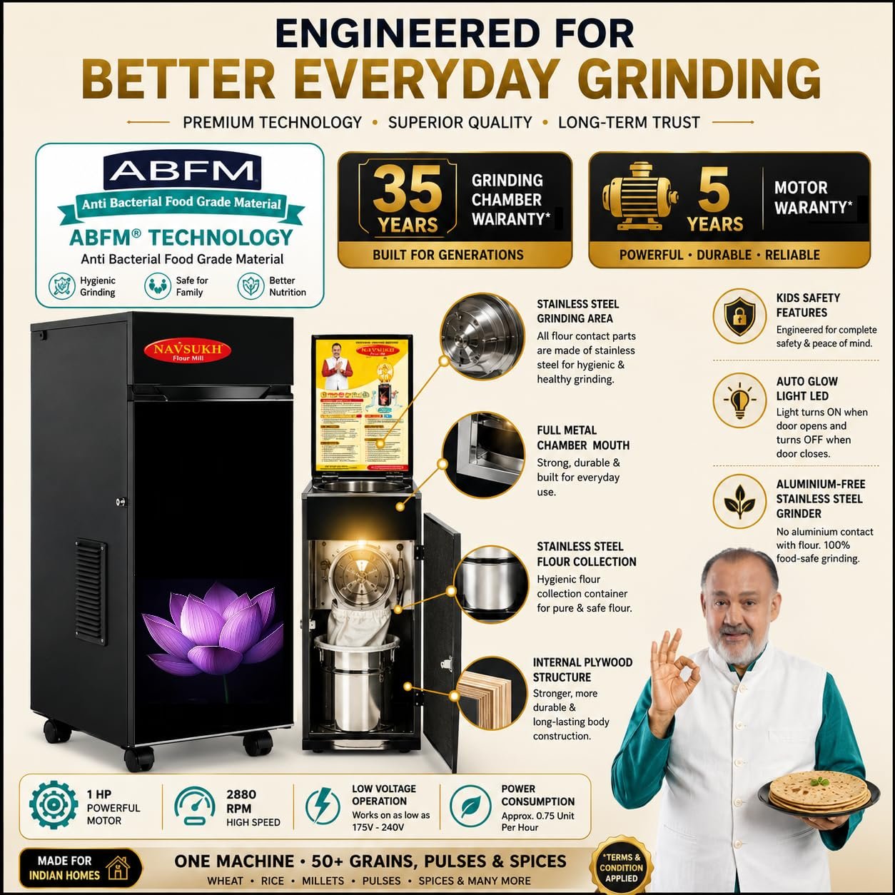 navsukh champion flour mill | automatic atta chakki navsukh champion flour mill | automatic atta chakki