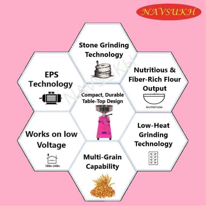 navsukh poppins 1.25 hp table top flour mill | multi grain atta chakki navsukh poppins 1.25 hp table top flour mill | multi grain atta chakki